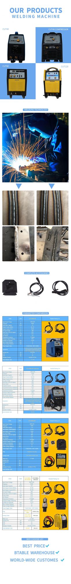 Multiprocess Portable Central IGBT Module Standard Packing Plasma Cutting Machine