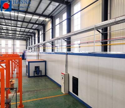 Single Continuous Powder Coating Process