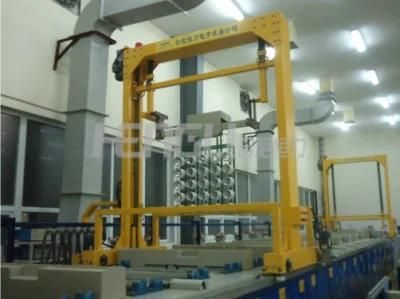 All Kinds of Barrel Plating Automatic Line - Automatic Plating Line