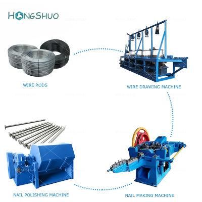 Automatic Wire Nail Making Machine for Sale
