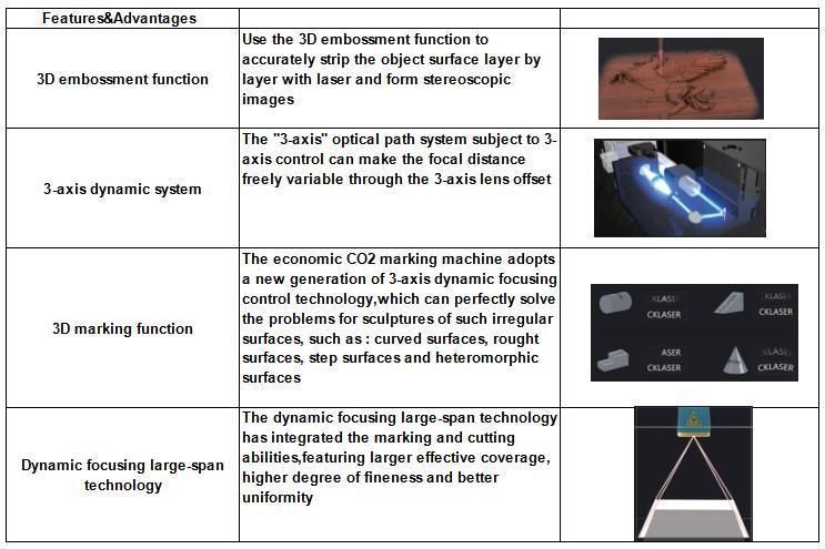 Ck-Fb100 Fiber Laser Marking Machine