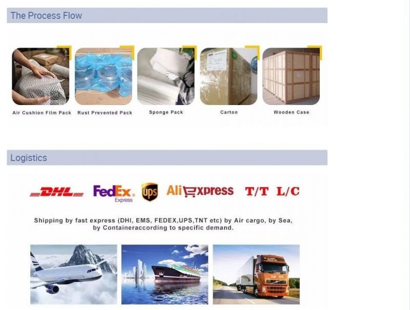 Professional CNC Machinery Turning Parts Automation Parts for Car Accessories Spare Parts