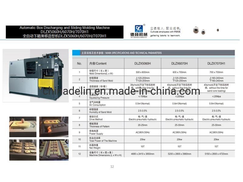 Sand Flaskless Automatic Molding Machine Foundry Plant Used Casting Line for Brake Pads Manhole Cover Cast Iron Making