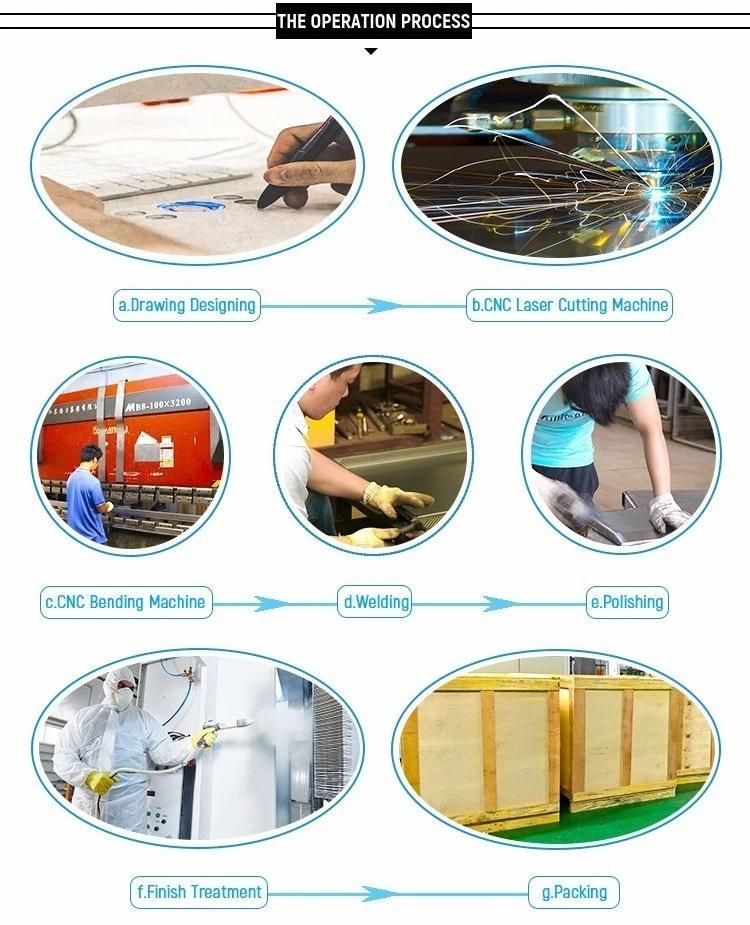 China OEM Sheet Metal Fabrication Stamping Welding Parts