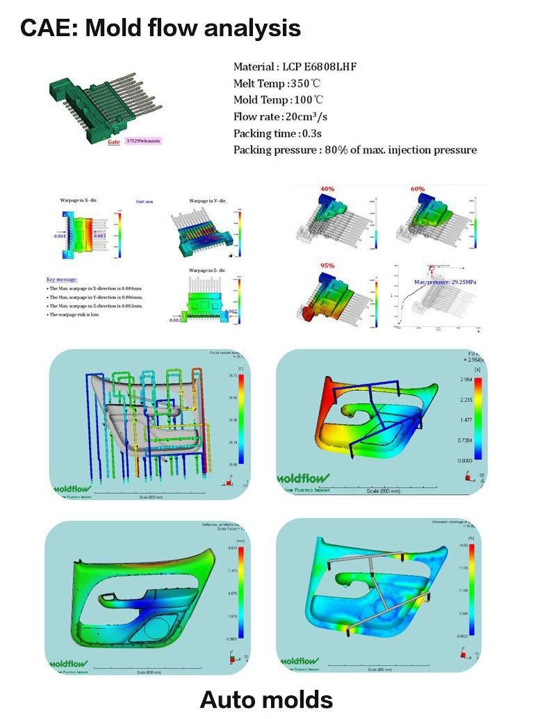 Monthly Deals Automatic Machine Aluminum Parts Components Jigs CNC Lathe Machining Factory