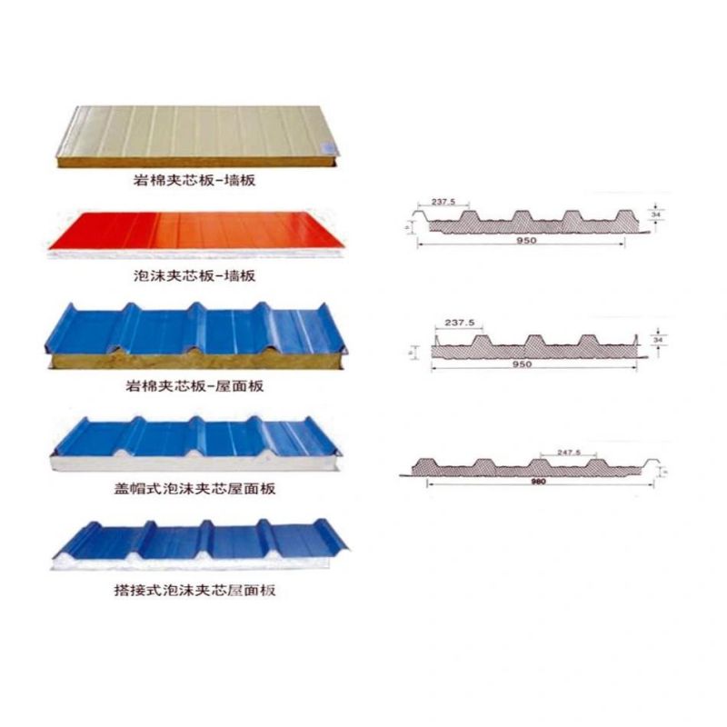 EPS Sandwich Panel Roll Forming Machine Product Line