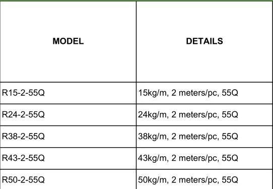 Rail 38kg for Cutting Machine