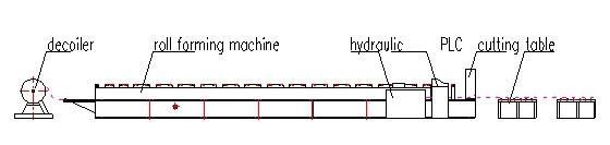 Coler Steel PPGI Rainwater Pipe High Speed Roll Forming Machine