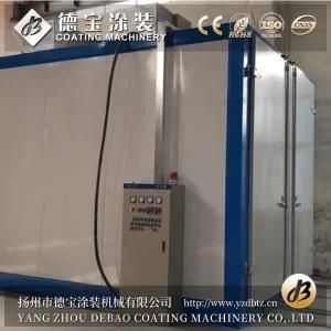 Powder Coating Line Price with Good Quality for Electric Car