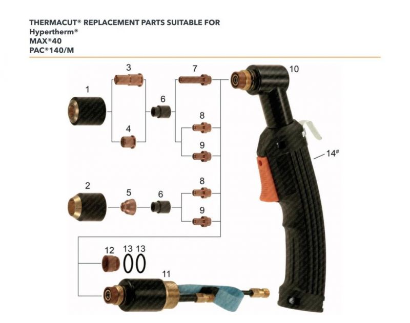 Plasma Cutting Consumables, , Handheld Cutting Max40 Max42 CNC Cuttingelectrode Nozzle Shield 020350 020395 120602