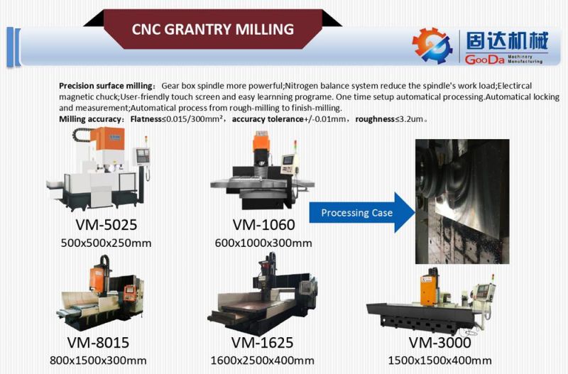 Popular CNC Machine Tools Bridge-Style Gantry CNC Milling Grinding Composite Integrated Machine (3020)