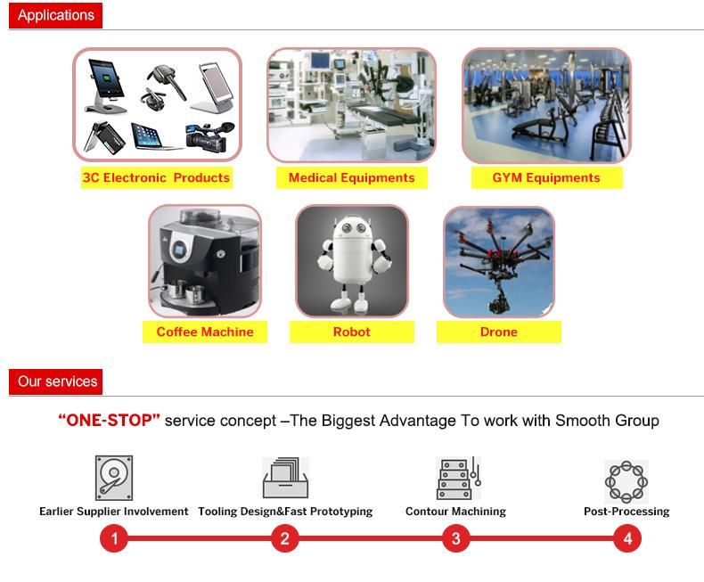 OEM Precision MIM Parts, Metal Injection Molding Parts