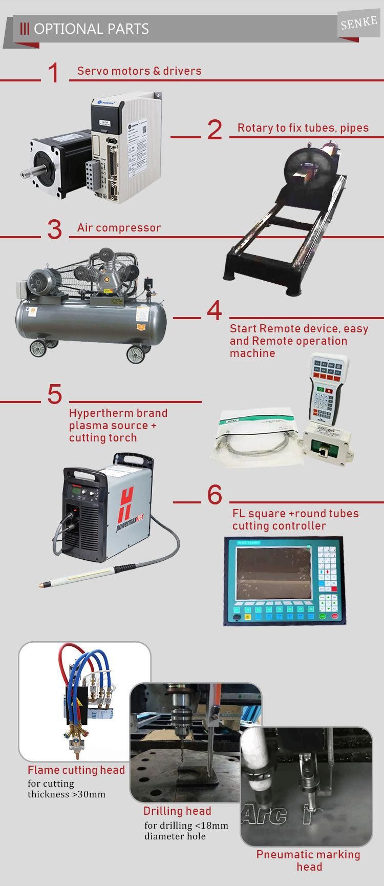 Senke Mini CNC Router Plasma Metal Cutting Drilling Machinery