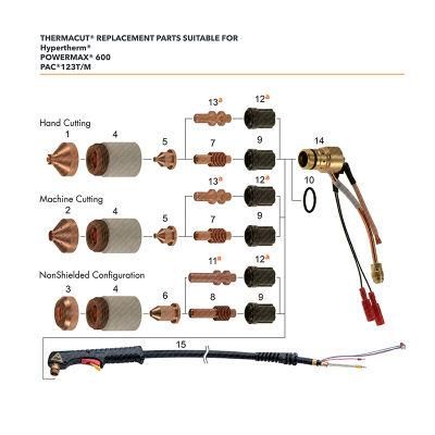 Powermax600 800 900 Mild Steel CNC Machine Tool Equipment Fixed Cover 120303 Plasma Cutting Electrode Nozzle Shield Deflector