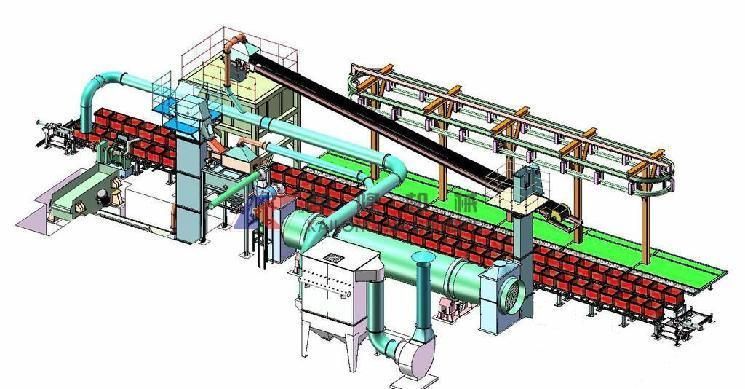 Automation Shell Production Line for Foundry Equipment, Casting Machine