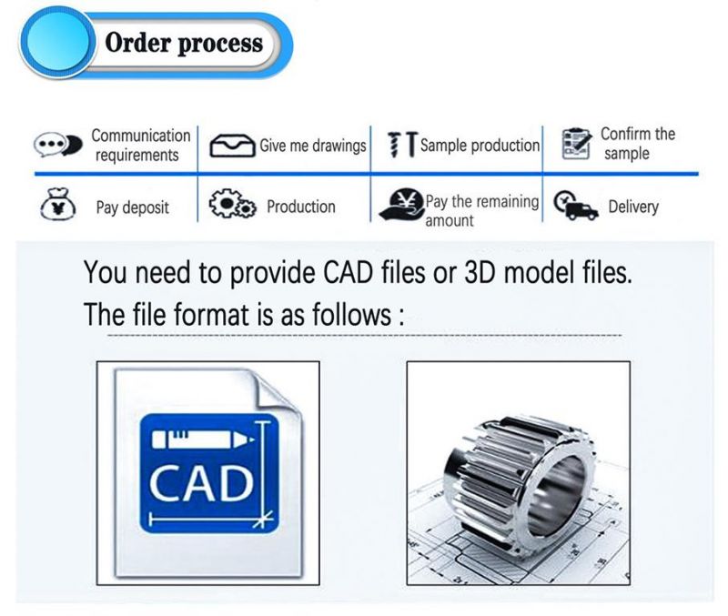 Customized Machining Parts Made of Stainless Steel/Aluminum/Carbon Steel