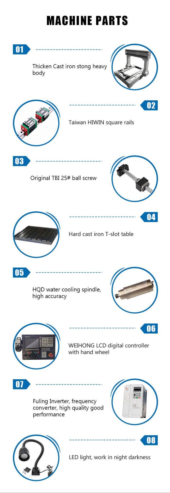 Senke 6090 CNC Metal Milling Machine with Half Cover