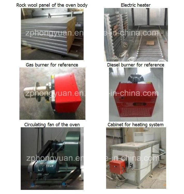 Hongyuan Powder Coating Curing Oven with Electric Heaters for Powder Spray Application