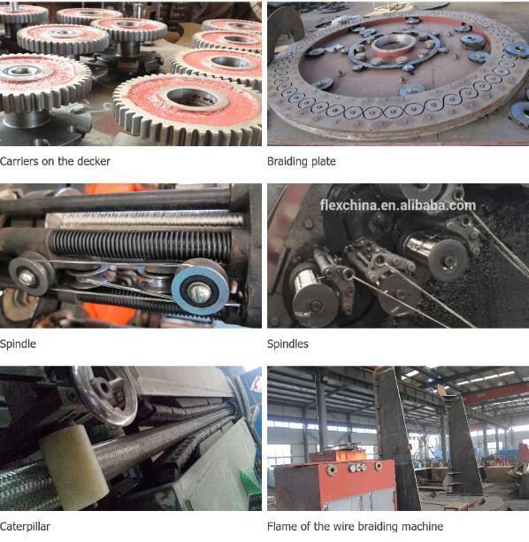 Horizontal Flexible Hose Wire Braiding Machine