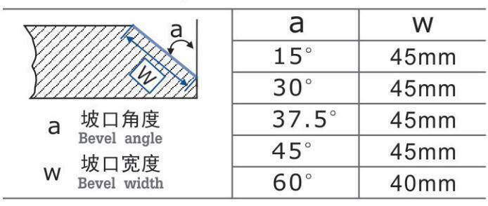 Gmm-60s Metal Plate Beveling Machine Self-Moving Tool