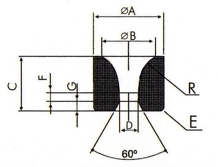 Gw Carbide-Carbide Wire Drawing Dies