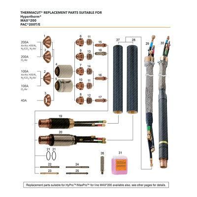 Maxpro200 Torch Consumables Plasma Cutting 020608 020605 Nozzle