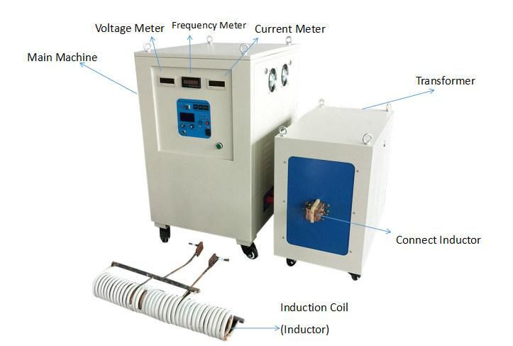 China 100kw Full Solid Induction Heating Machine (GYM-100AB)