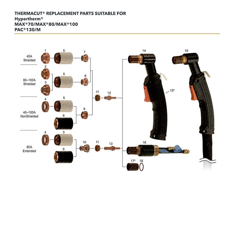 Max40CS Max42 Max43 Mild Steel CNC Machine Tool Equipment Fixed Cover 020546 120023 020542 020350 Plasma Cutting Electrode Shield Nozzle