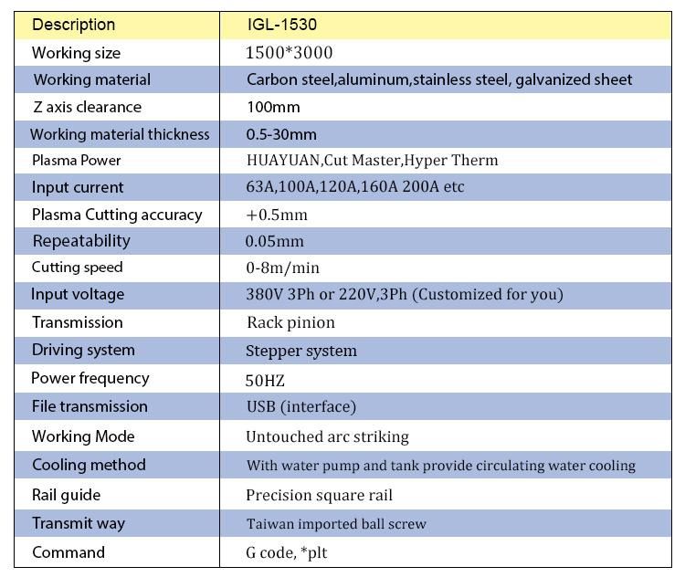 CNC Plasma Cutter 1325 1530 CNC Sheet Metal Steel Plate Cutting CNC Table Plasma Machine
