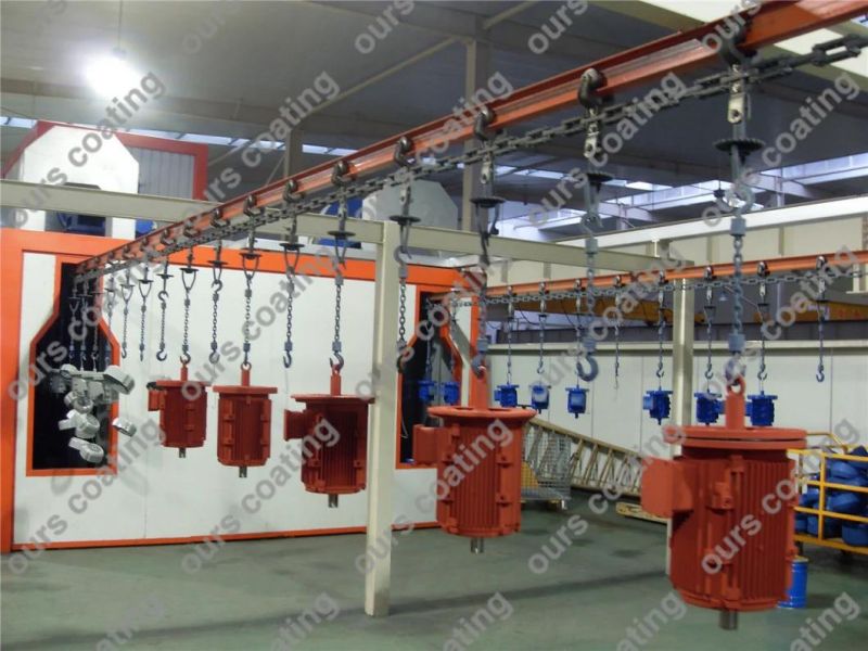 High Capacity Automatic Painting Coating Line