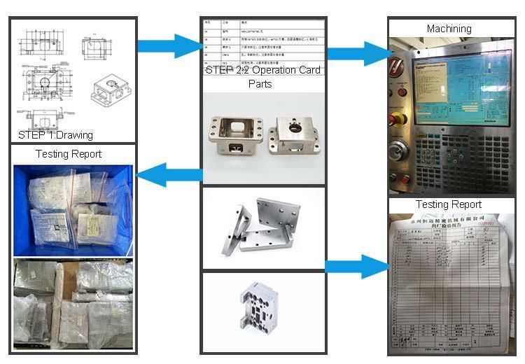 Customized Aluminum Medical Equipment CNC Part