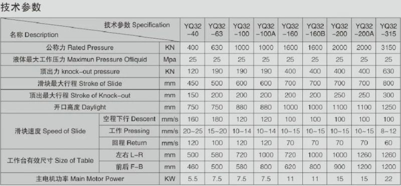 Yq32-500 Ton Hydraulic Press Machine