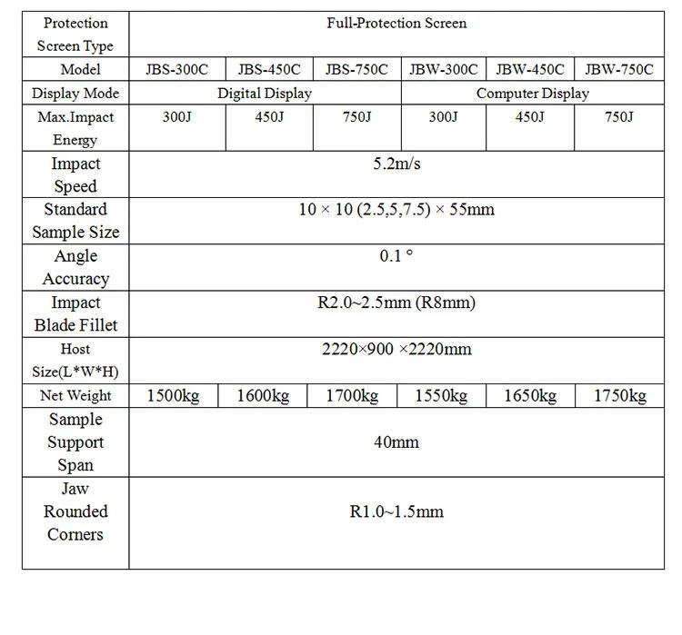 500j 750j Computerized Digital Display Plastic Metal Material Hammer Pendulum Charpy Impact Strength Testing Machine