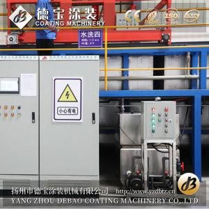 Best Powder Coating Line From China Factory for Doors