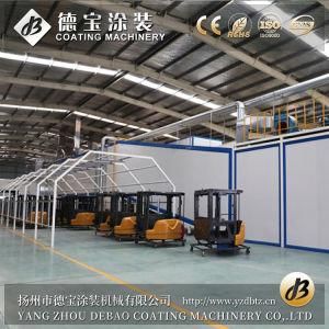 Best Powder Coating Line From China Factory