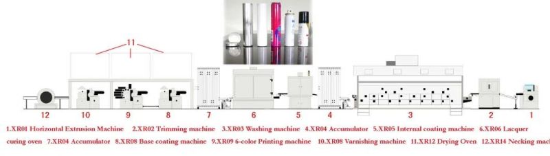 Aluminium Can Stamping Forming Machine