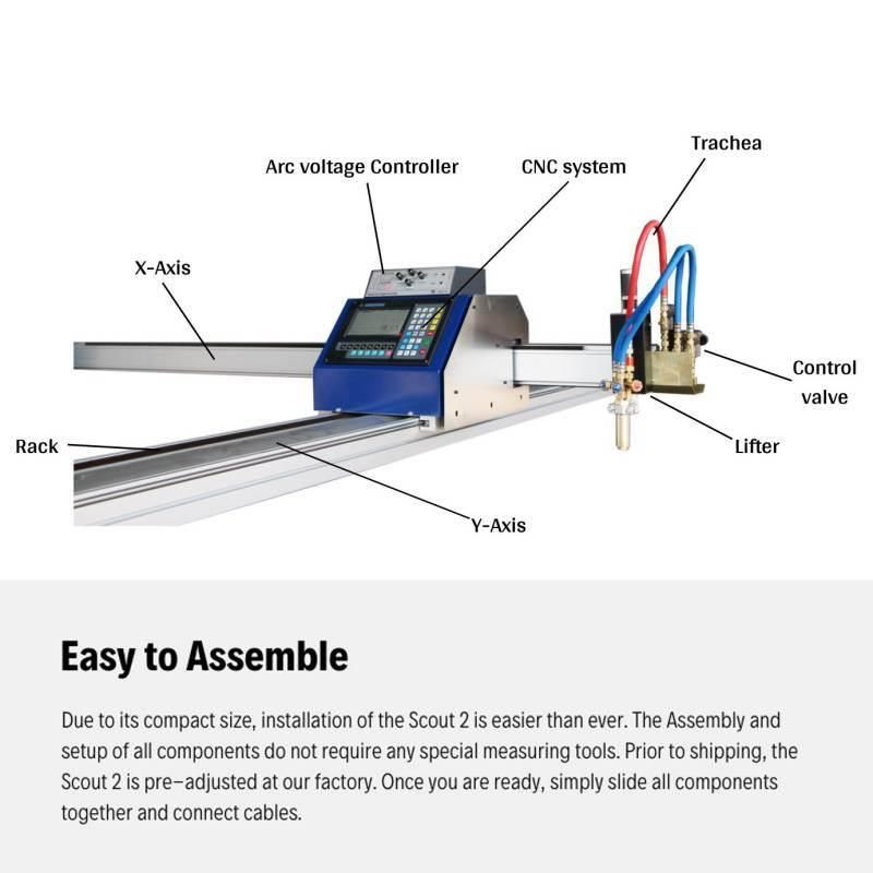 Mini Portable CNC Plasma Flame Cutter with CE SGS Certificate Lgk63 120 Huayuan Toploong F2100b Thc Torch Cut 1530 Starfire Fangling Fastcam Ss Cutting Machine