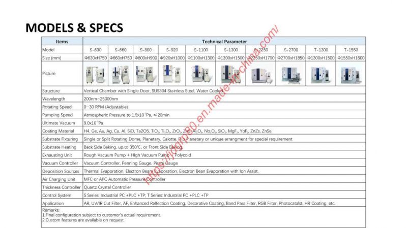 Pet Film Metallizer PVD Coater Capacitor Film Optical Magnetron Sputtering/Multi Arc Ion/Thermal Evaporating Vacuum Coating Metal Copper Metallizing Machine