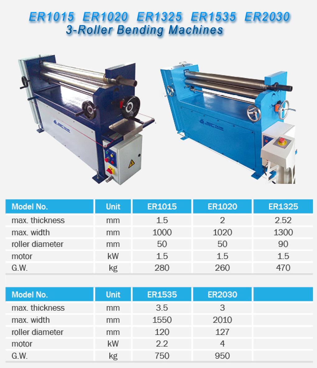 Er1015 Er1020 Er1325 Er1535 Er2030 3-Roller Bending Machines Sheet Metal Working