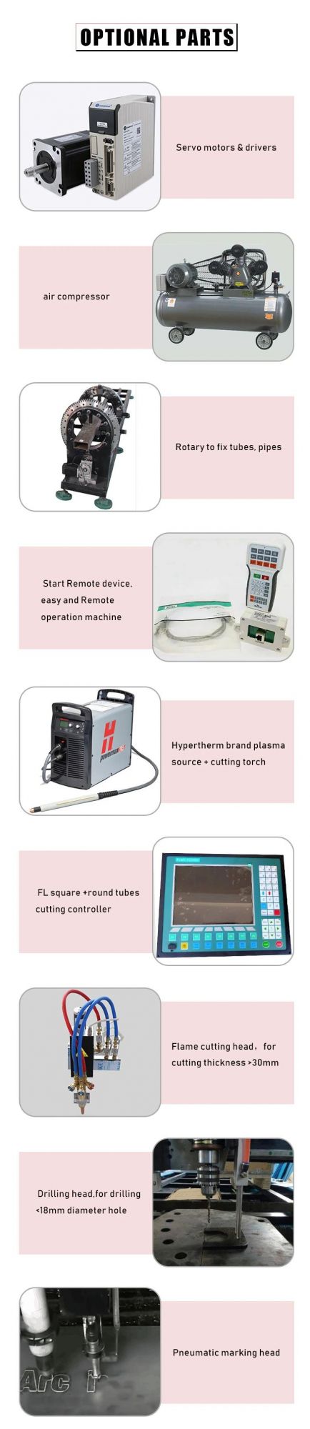 Small Portable Plasma Cutting Machine with CE