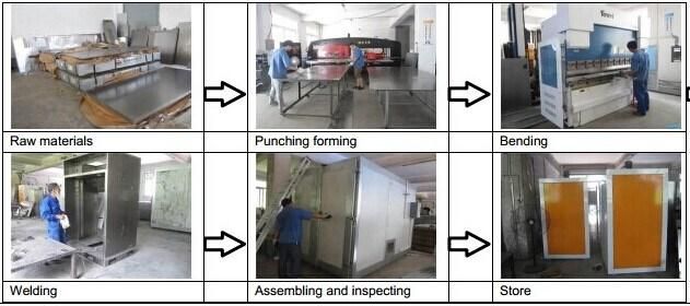 Custom-Tailor Powder Recovery Spray Booths