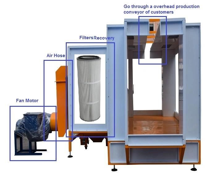 Powder Coating Equipment for Fire Extinguisher Cylinder