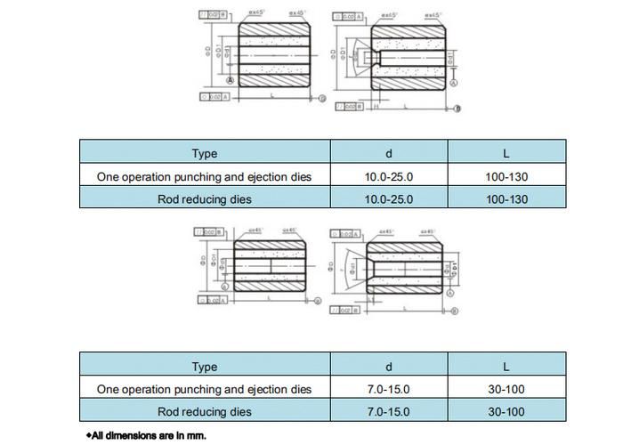 Gw Carbide-Yg20 Yg25c Carbide Cold Forging Dies 100% Raw Material Punching Mould