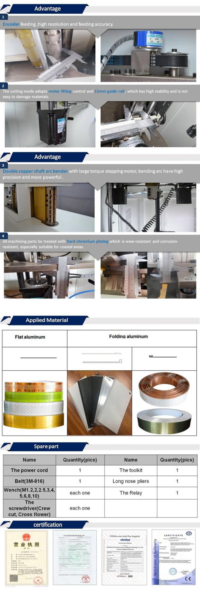Byt CNC Automatic 3D Channel Letter Bending Machine for Advertising Acrylic LED Sign Aluminum Profile Coil