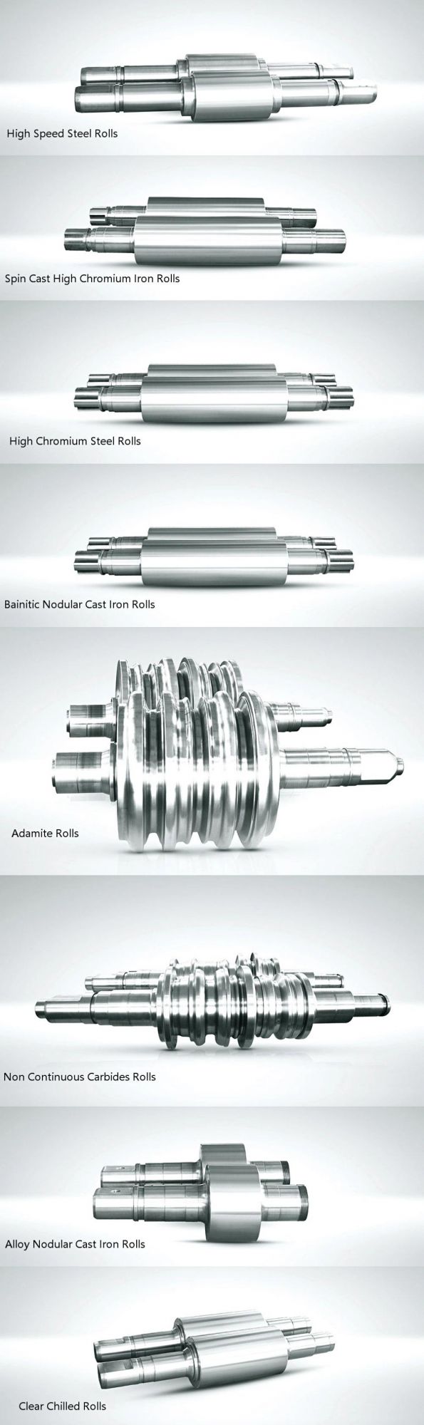 Investment Casting for Clear Chilled Rollers, Used for Rolling Mill