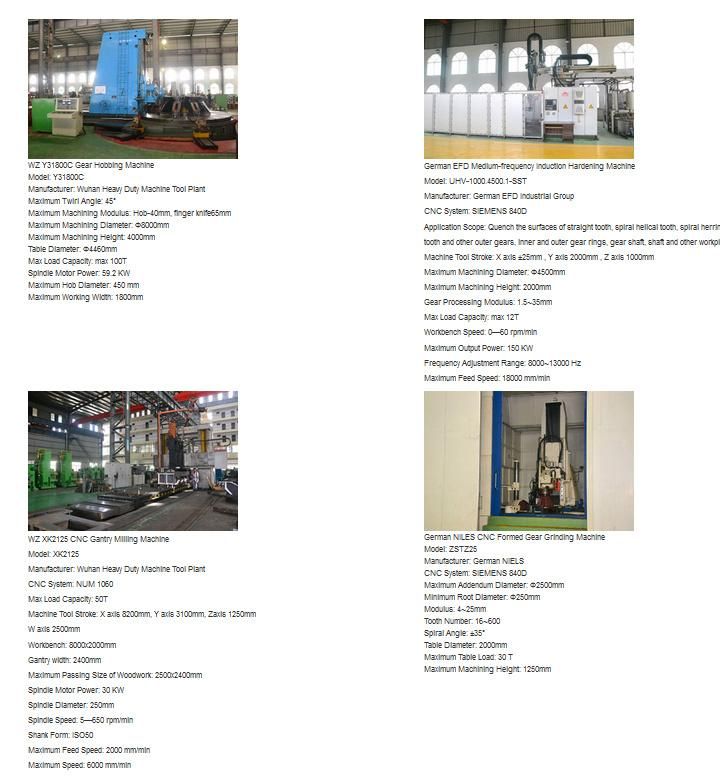 Producing Well-Known Rolling Mill Line Machines to Worldwide