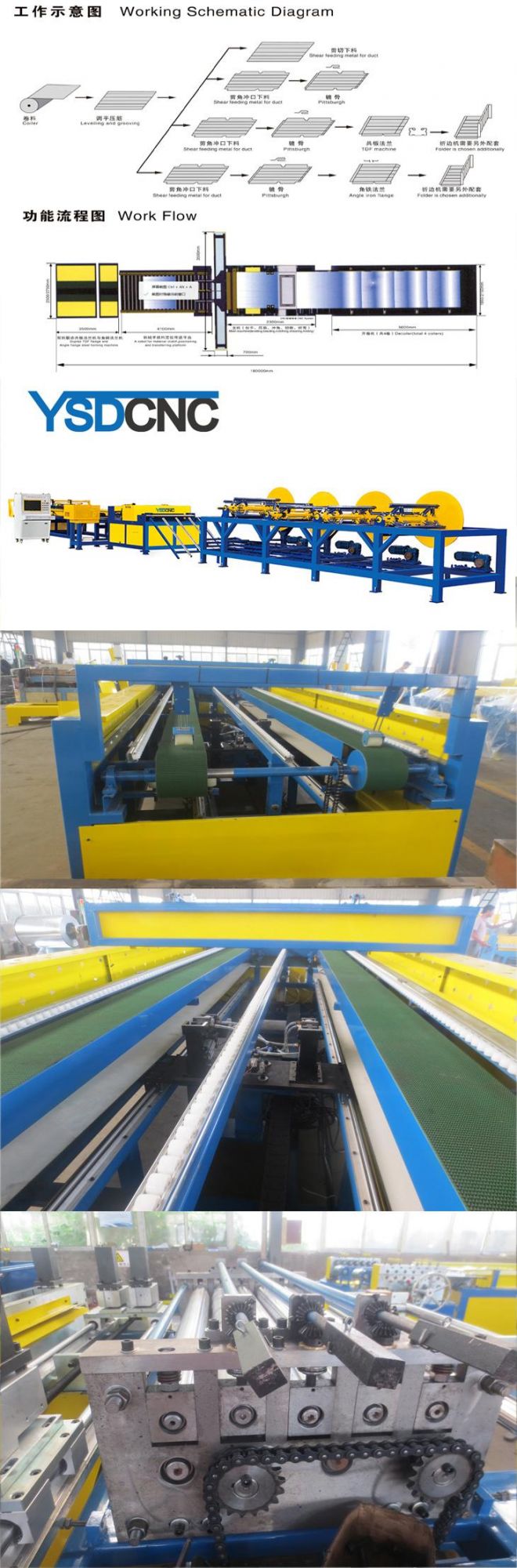 Ventilation Air Auto Duct Machine Line Four for Sale