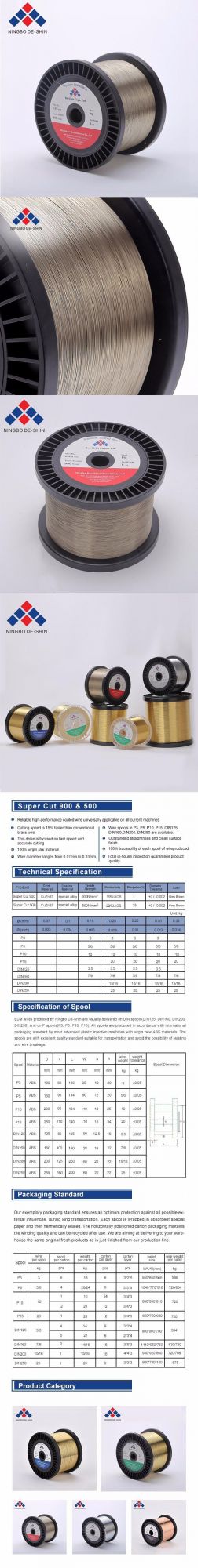 Electrode Wire 0.10, 0.15, 0.20, 0.25, 0.30mm EDM Consumables Super Cut Zinc Coated Wire, Annealed Wire, Gamma Wire