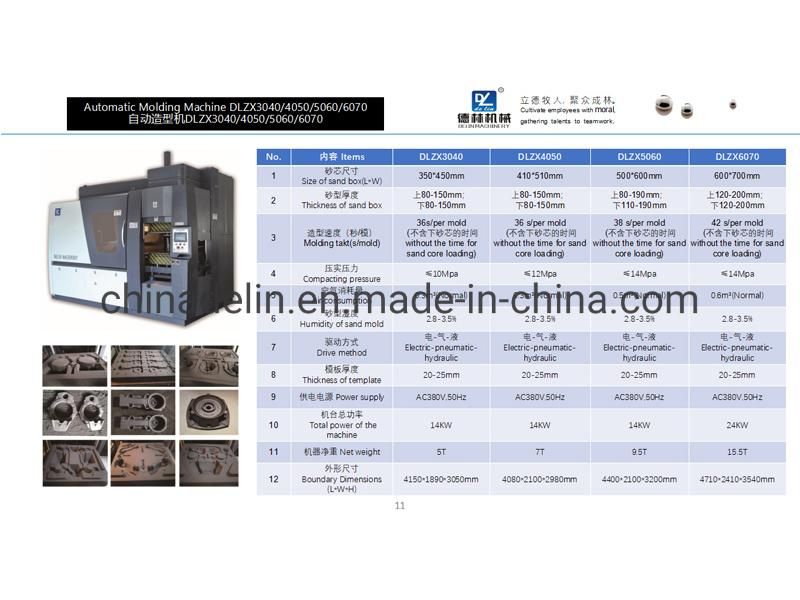 Sand Flaskless Automatic Molding Machine Foundry Plant Used Casting Line for Brake Pads Manhole Cover Cast Iron Making