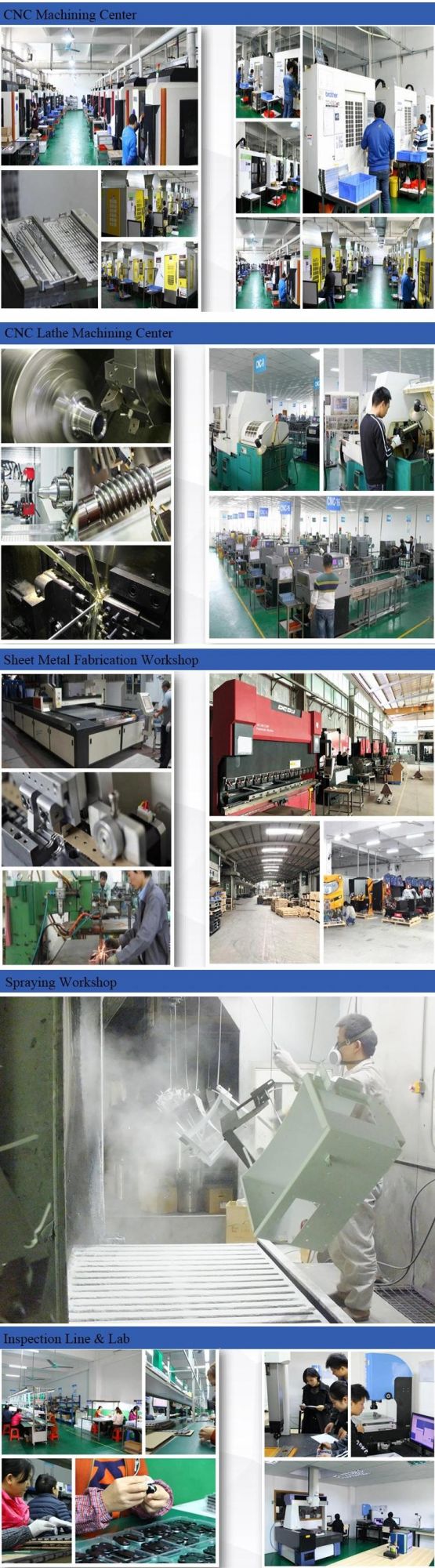 China Factory Price Precision CNC Turning Machining/Machinery Steel Part